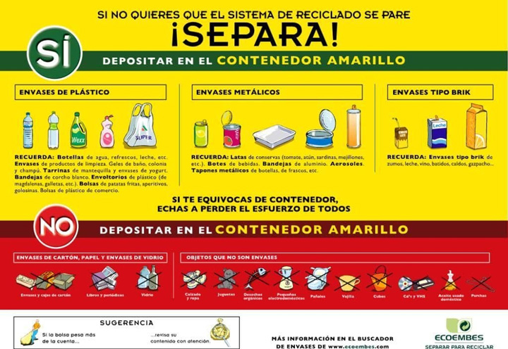 Contenedores amarillos